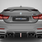 bmw-f82-m4-carbon-fiber-rear-spolier